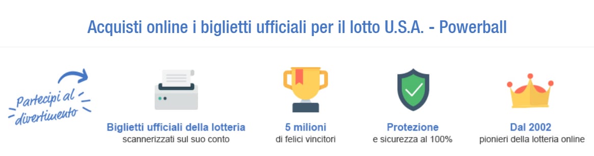 Principali fasi di gioco della the Lotter